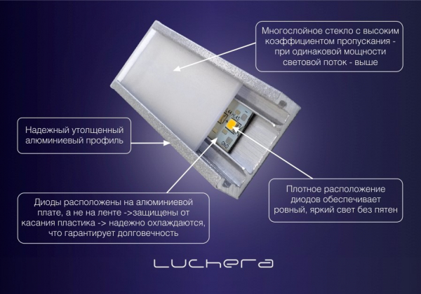 Синта. 75см